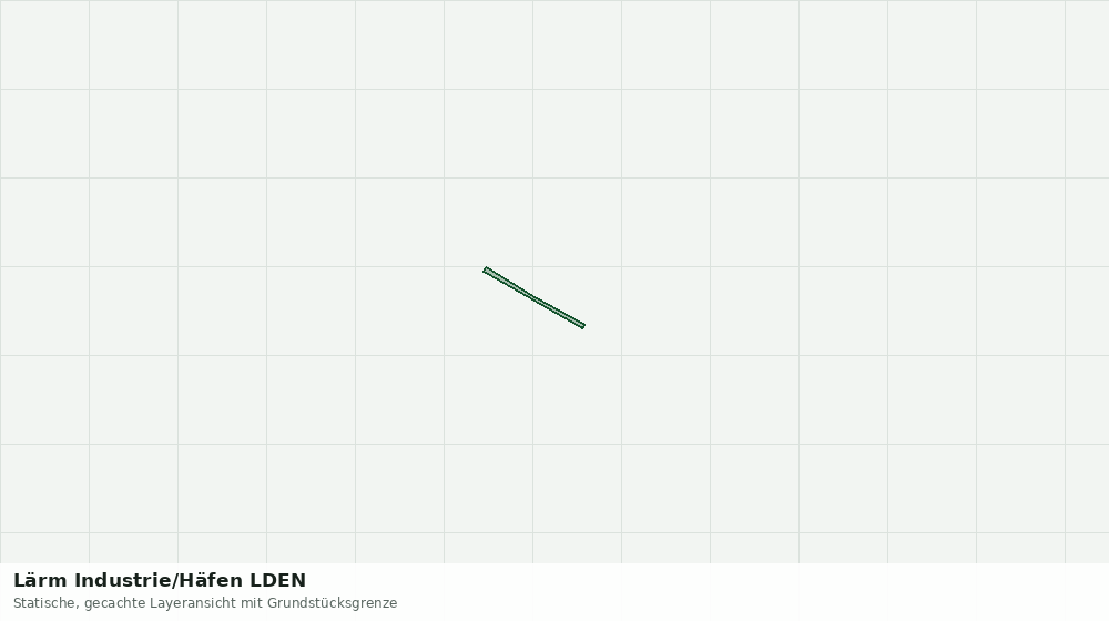 Statische Kartenansicht: Lärm Industrie/Häfen LDEN