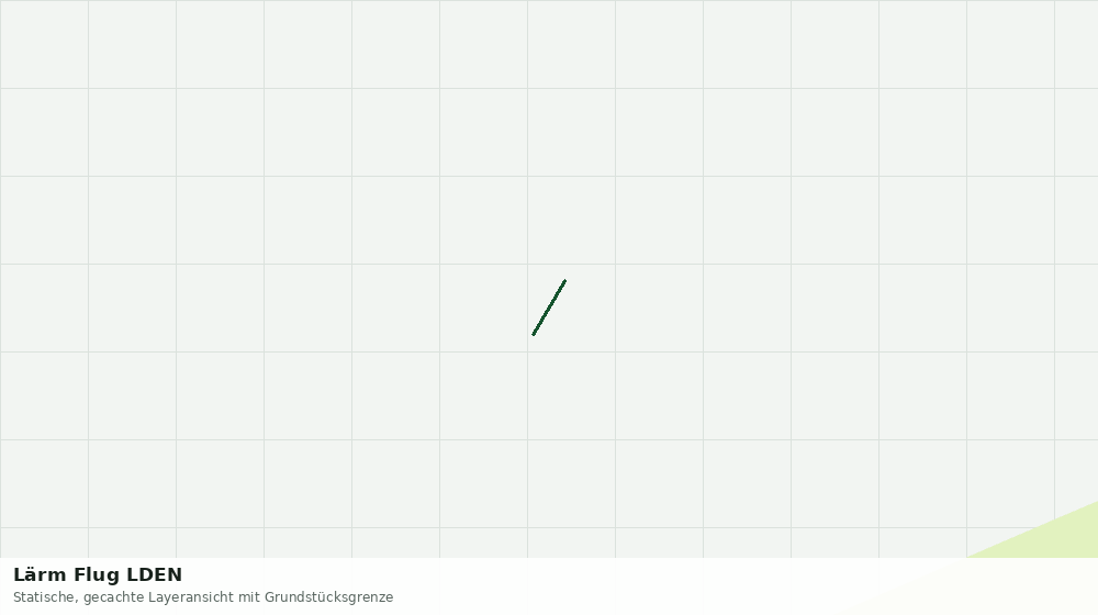 Statische Kartenansicht: Lärm Flug LDEN