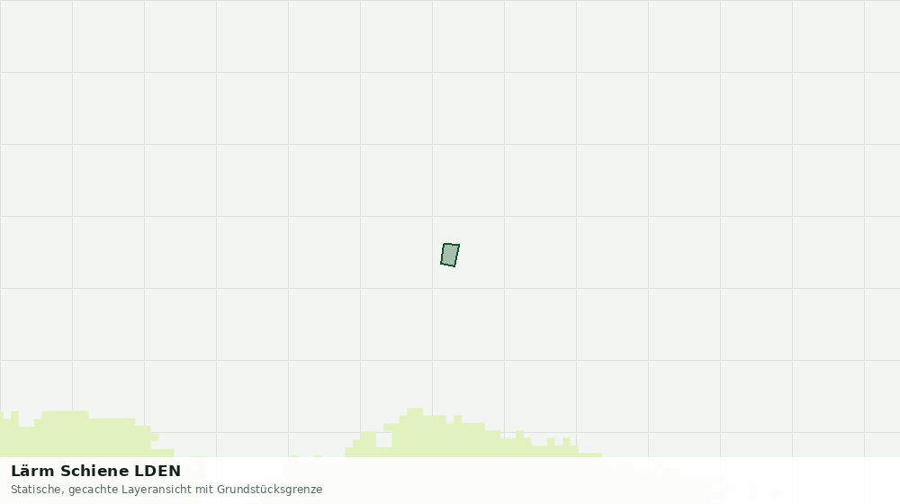 Statische Kartenansicht: Lärm Schiene LDEN
