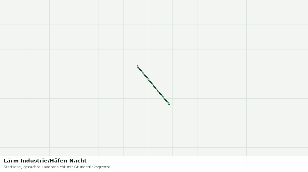 Statische Kartenansicht: Lärm Industrie/Häfen Nacht