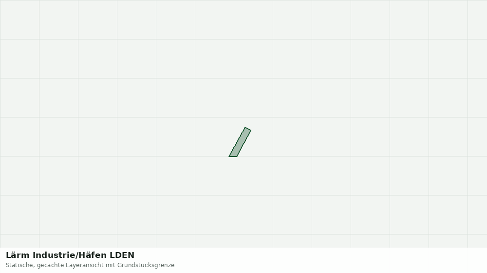 Statische Kartenansicht: Lärm Industrie/Häfen LDEN
