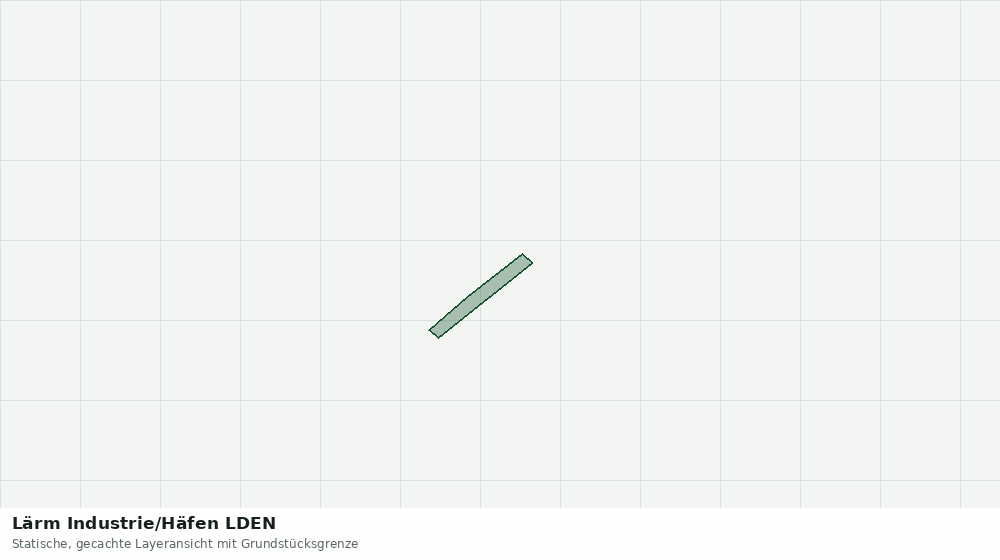 Statische Kartenansicht: Lärm Industrie/Häfen LDEN