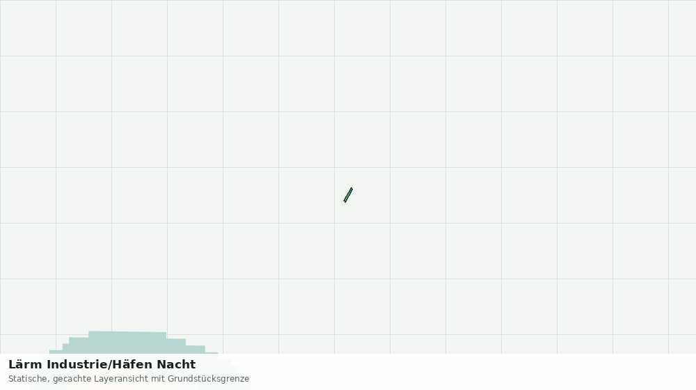 Statische Kartenansicht: Lärm Industrie/Häfen Nacht