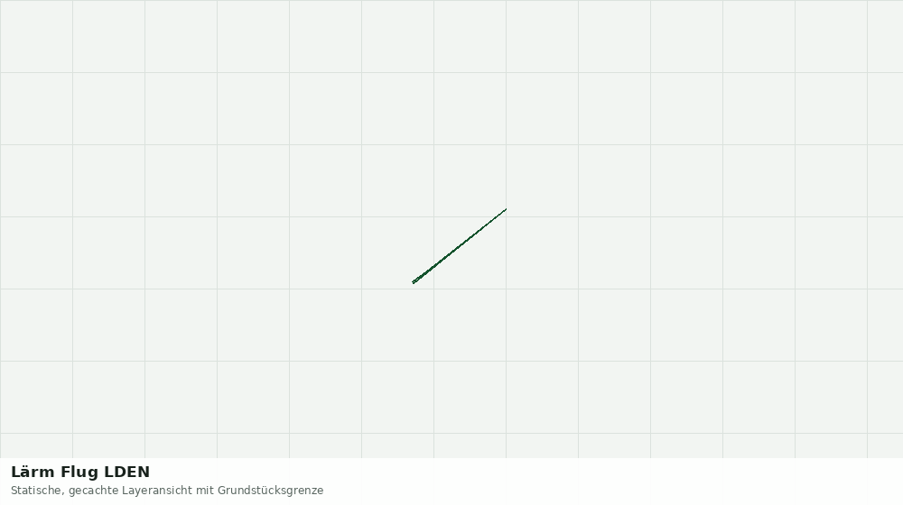 Statische Kartenansicht: Lärm Flug LDEN