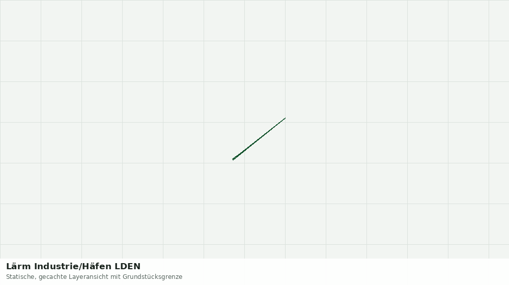 Statische Kartenansicht: Lärm Industrie/Häfen LDEN