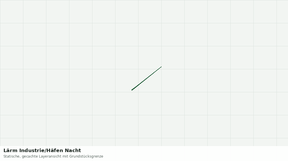 Statische Kartenansicht: Lärm Industrie/Häfen Nacht