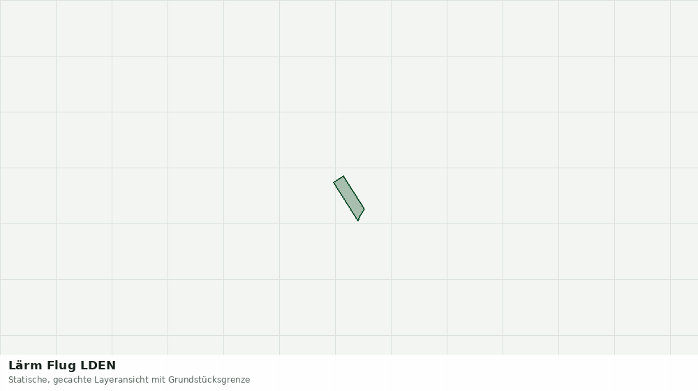Statische Kartenansicht: Lärm Flug LDEN