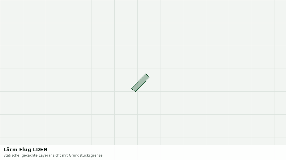 Statische Kartenansicht: Lärm Flug LDEN