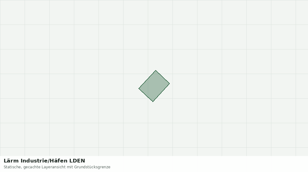 Statische Kartenansicht: Lärm Industrie/Häfen LDEN