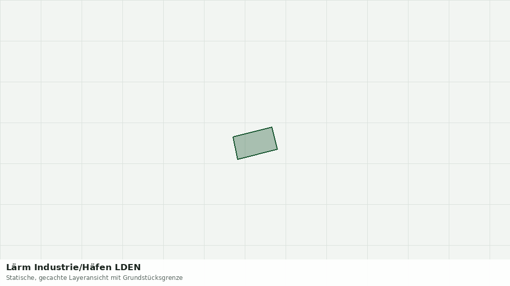 Statische Kartenansicht: Lärm Industrie/Häfen LDEN