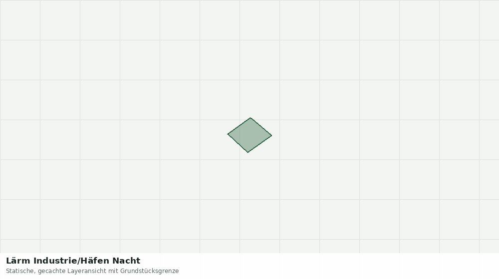 Statische Kartenansicht: Lärm Industrie/Häfen Nacht