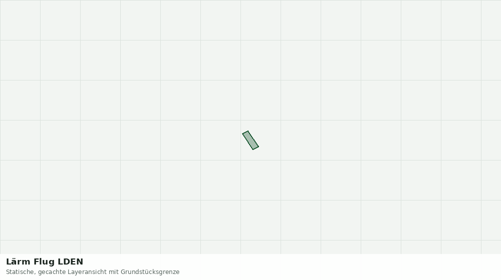 Statische Kartenansicht: Lärm Flug LDEN