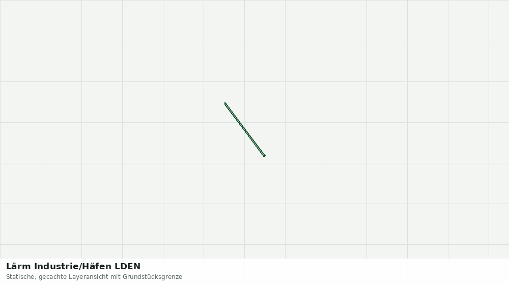 Statische Kartenansicht: Lärm Industrie/Häfen LDEN