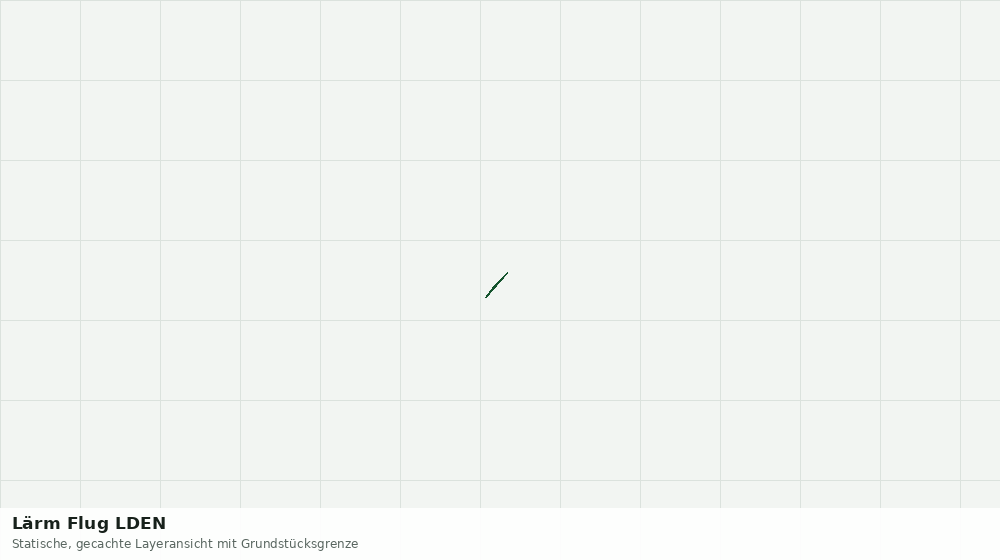 Statische Kartenansicht: Lärm Flug LDEN