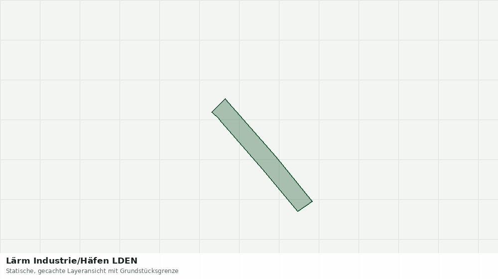 Statische Kartenansicht: Lärm Industrie/Häfen LDEN