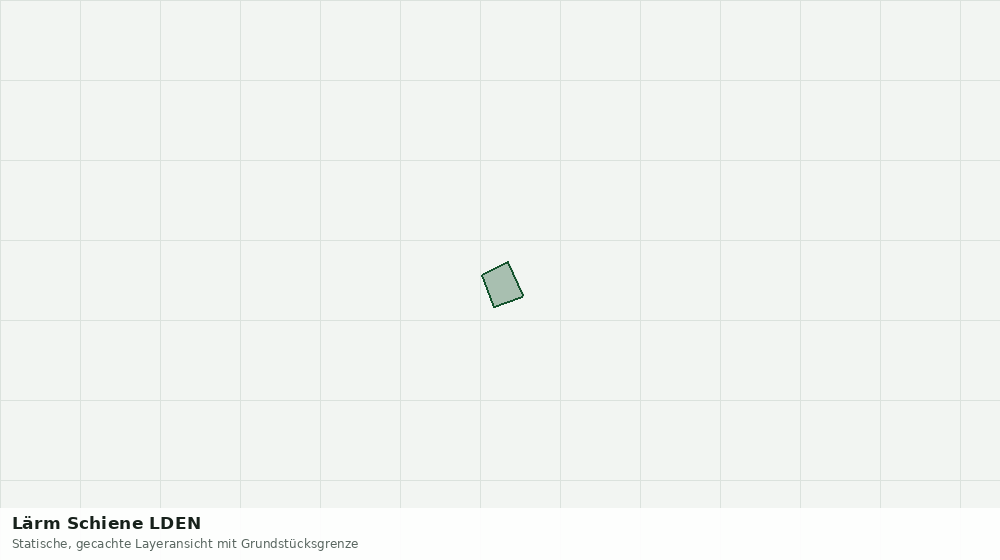Statische Kartenansicht: Lärm Schiene LDEN
