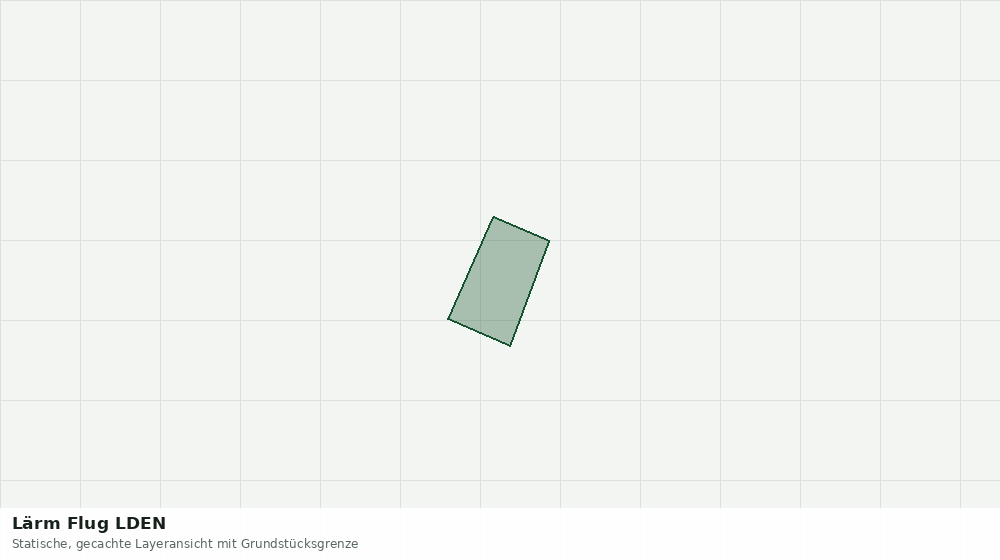 Statische Kartenansicht: Lärm Flug LDEN