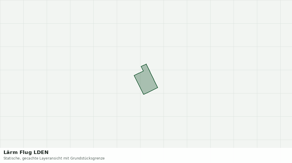 Statische Kartenansicht: Lärm Flug LDEN