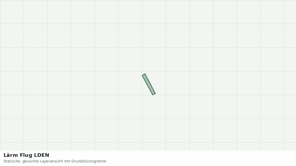 Statische Kartenansicht: Lärm Flug LDEN