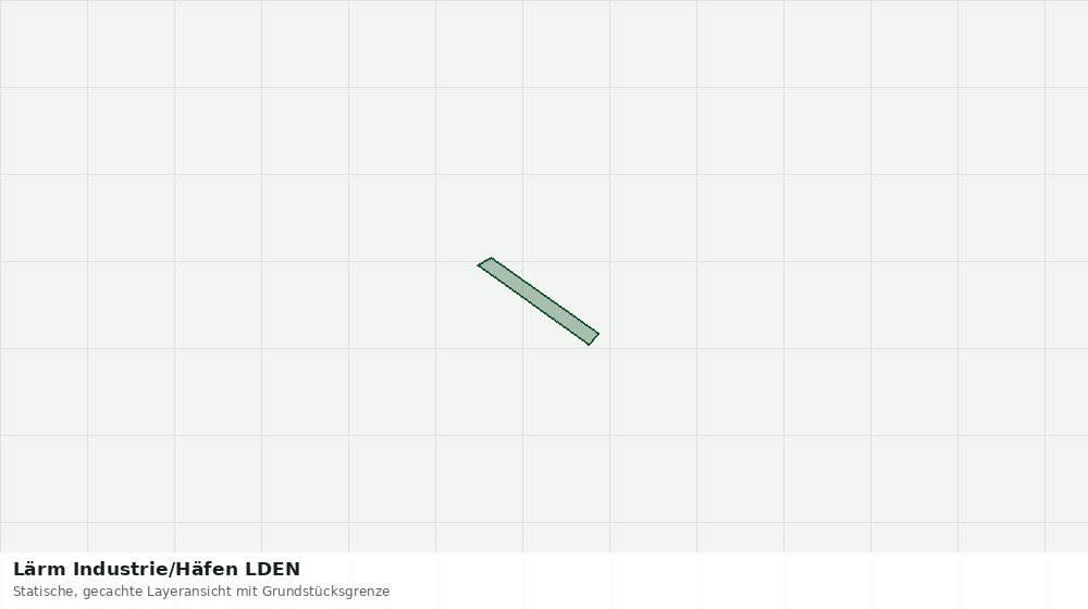 Statische Kartenansicht: Lärm Industrie/Häfen LDEN