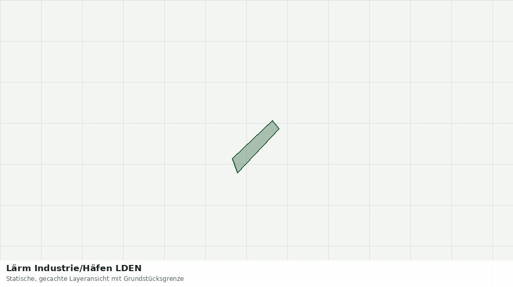 Statische Kartenansicht: Lärm Industrie/Häfen LDEN