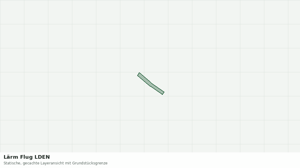 Statische Kartenansicht: Lärm Flug LDEN