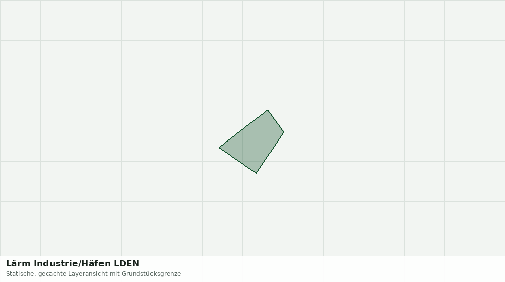 Statische Kartenansicht: Lärm Industrie/Häfen LDEN