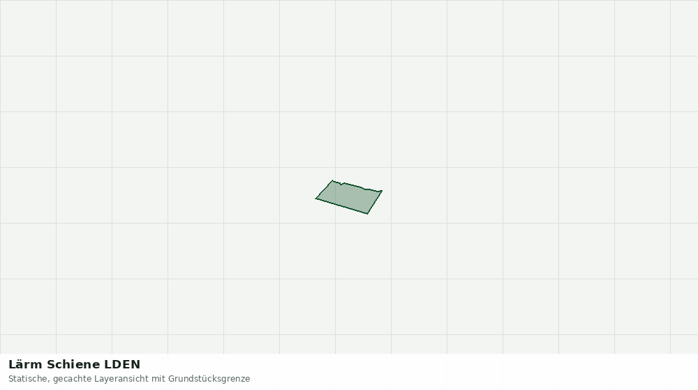 Statische Kartenansicht: Lärm Schiene LDEN