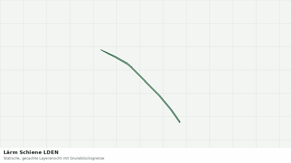Statische Kartenansicht: Lärm Schiene LDEN