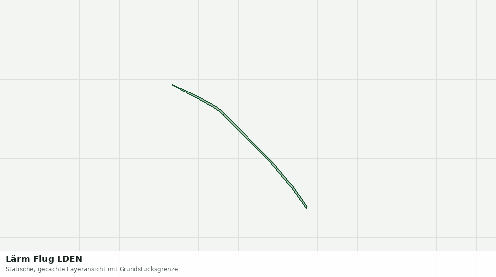Statische Kartenansicht: Lärm Flug LDEN