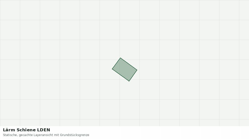 Statische Kartenansicht: Lärm Schiene LDEN