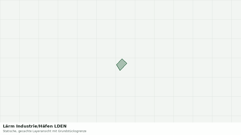 Statische Kartenansicht: Lärm Industrie/Häfen LDEN