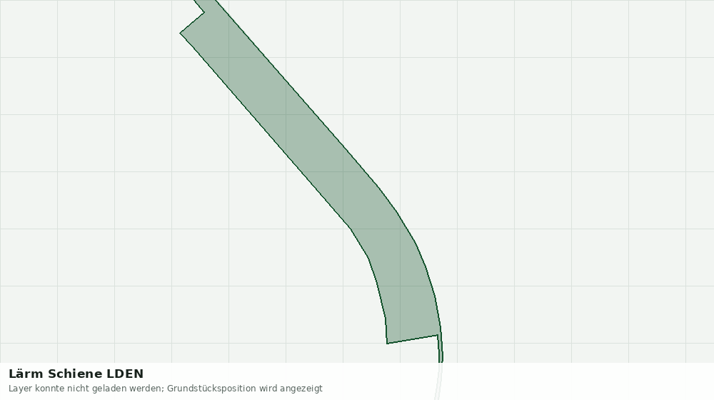 Statische Kartenansicht: Lärm Schiene LDEN