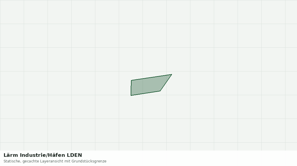 Statische Kartenansicht: Lärm Industrie/Häfen LDEN