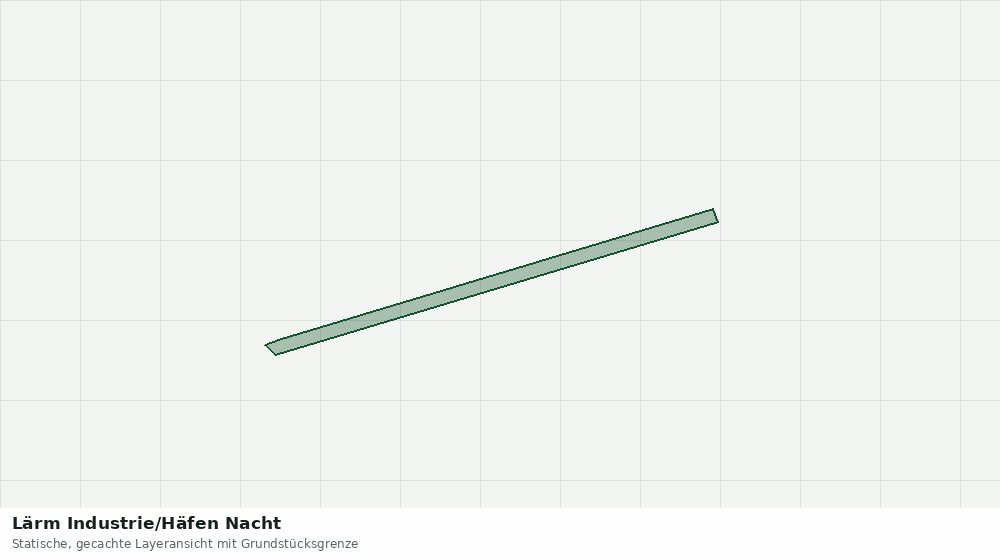 Statische Kartenansicht: Lärm Industrie/Häfen Nacht
