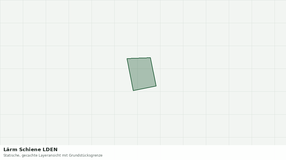 Statische Kartenansicht: Lärm Schiene LDEN