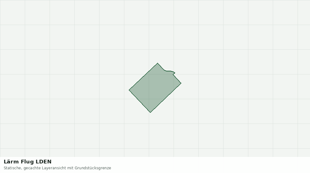 Statische Kartenansicht: Lärm Flug LDEN