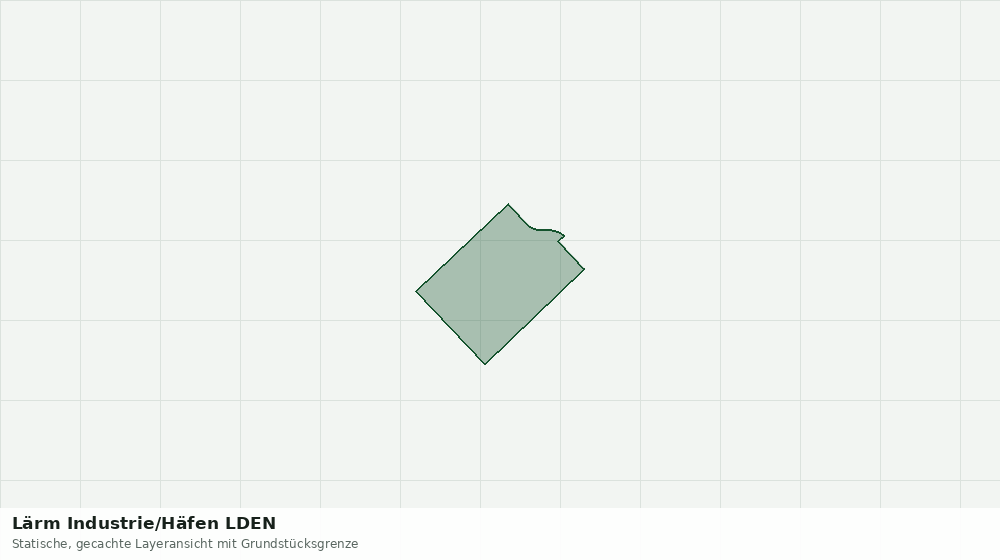 Statische Kartenansicht: Lärm Industrie/Häfen LDEN