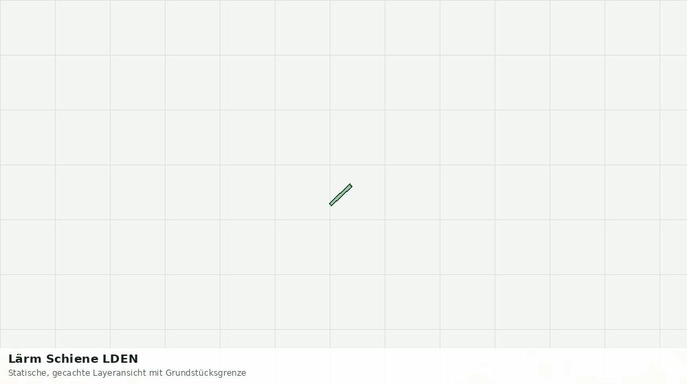Statische Kartenansicht: Lärm Schiene LDEN