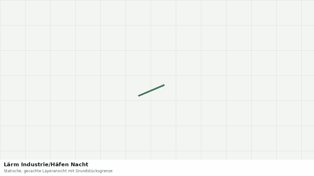 Statische Kartenansicht: Lärm Industrie/Häfen Nacht