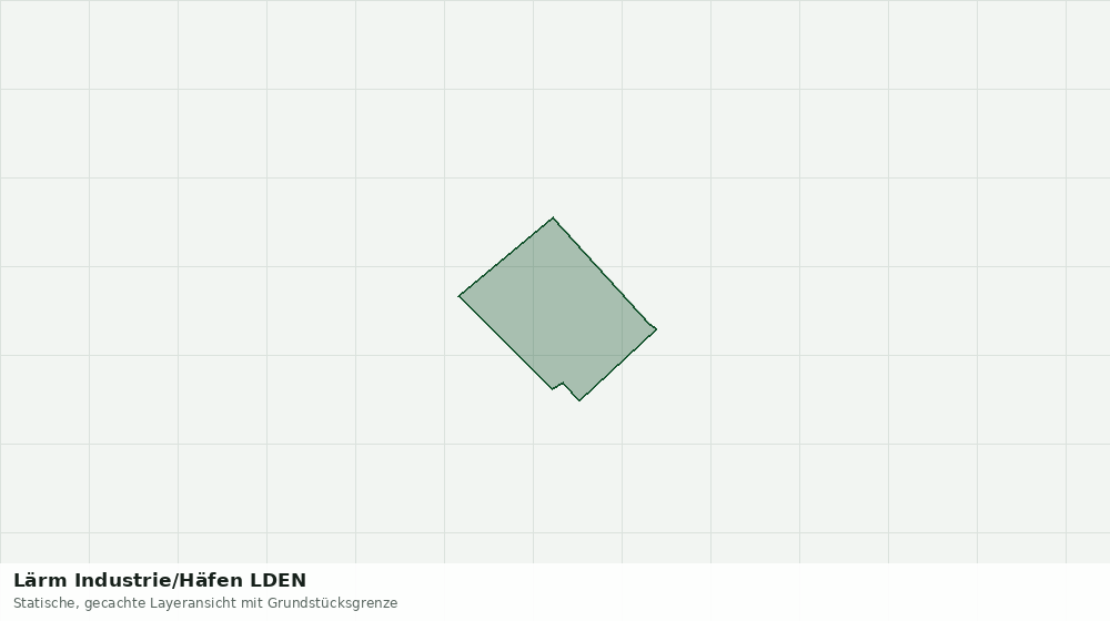 Statische Kartenansicht: Lärm Industrie/Häfen LDEN