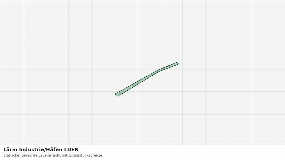 Statische Kartenansicht: Lärm Industrie/Häfen LDEN