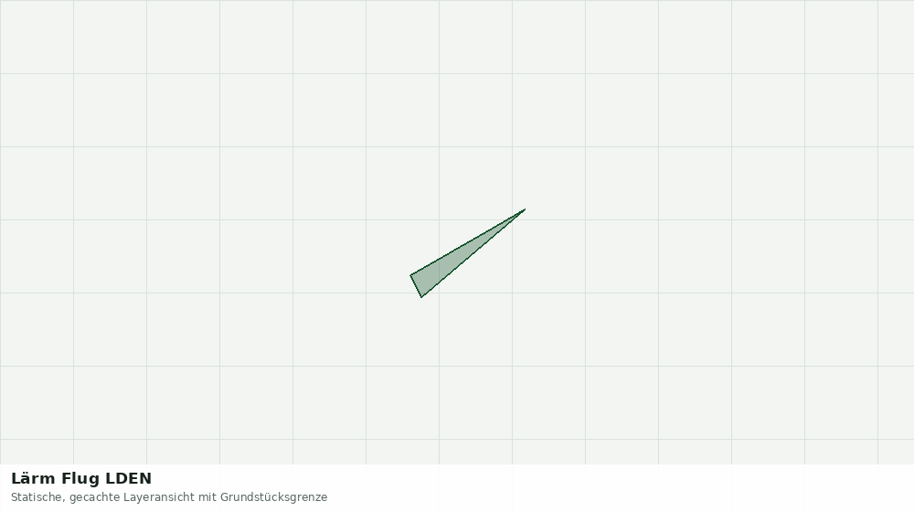 Statische Kartenansicht: Lärm Flug LDEN
