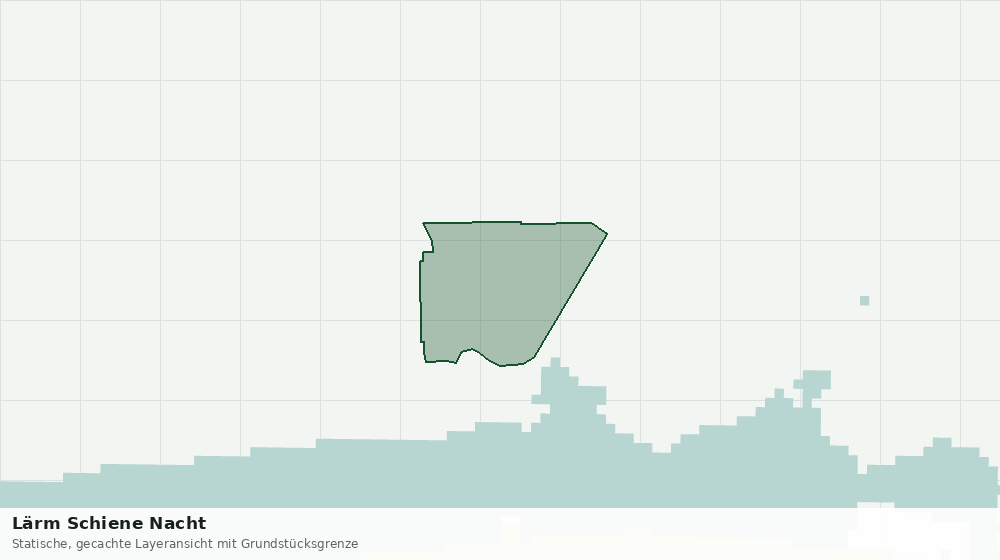 Statische Kartenansicht: Lärm Schiene Nacht