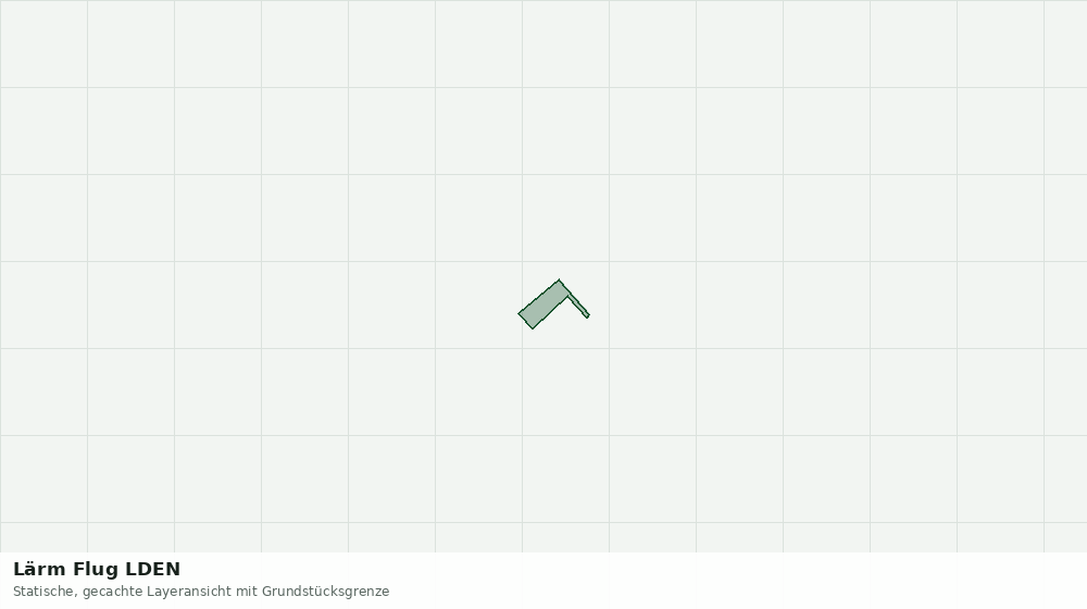 Statische Kartenansicht: Lärm Flug LDEN