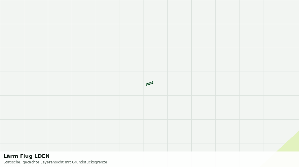 Statische Kartenansicht: Lärm Flug LDEN