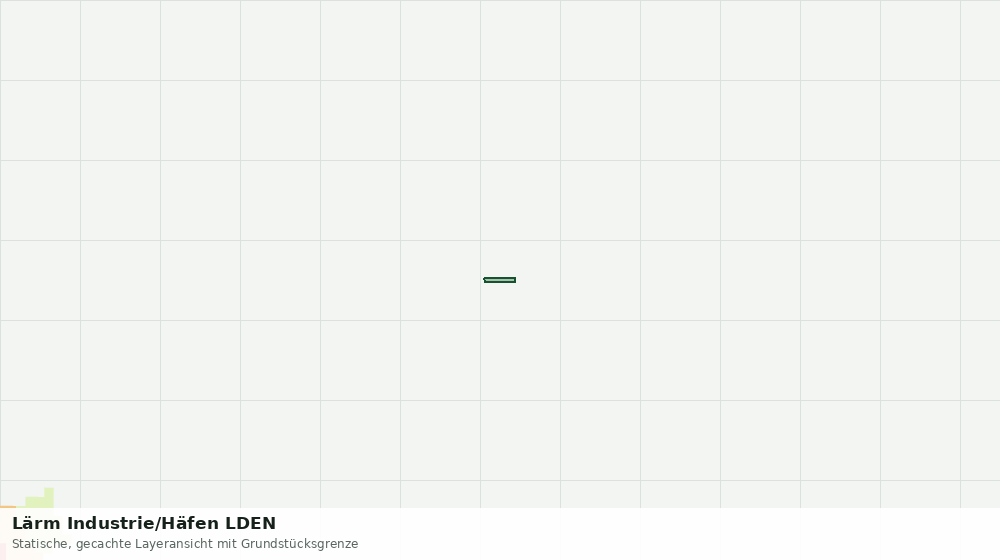 Statische Kartenansicht: Lärm Industrie/Häfen LDEN