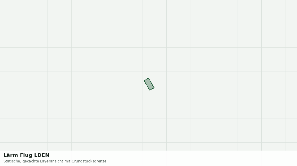Statische Kartenansicht: Lärm Flug LDEN