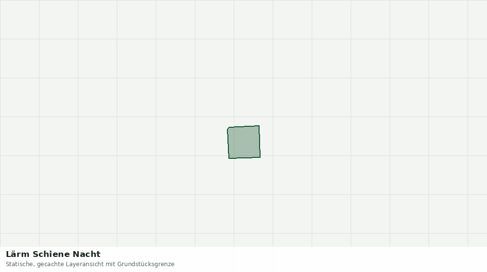 Statische Kartenansicht: Lärm Schiene Nacht