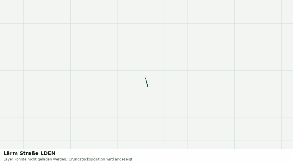 Statische Kartenansicht: Lärm Straße LDEN